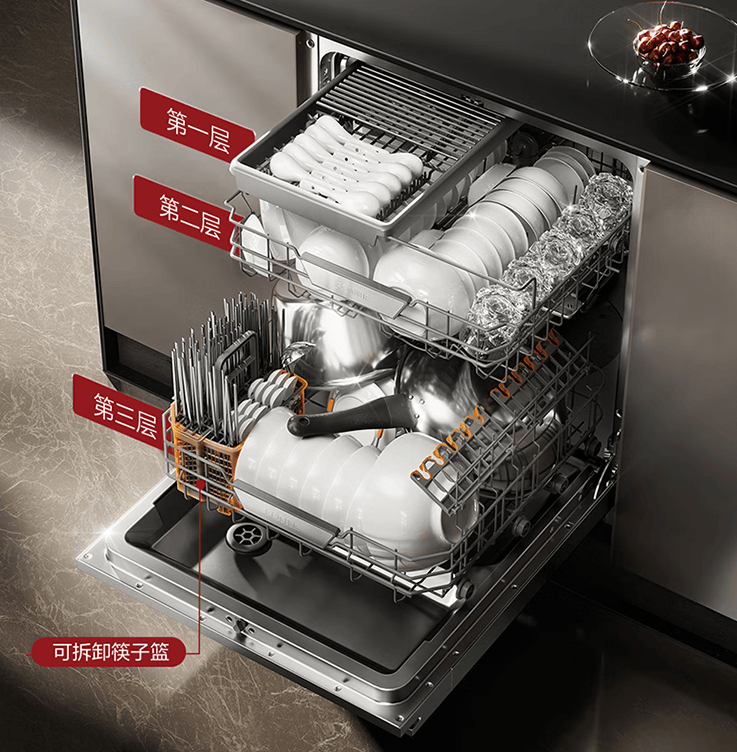 点要注意盘点最新洗碗机排行榜7大型号AG真人娱乐网址洗碗机不要乱买这几(图6)